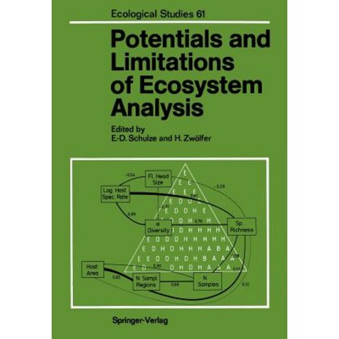 Potentials and Limitations of Ecosystem Analysis Paperback, Springer
