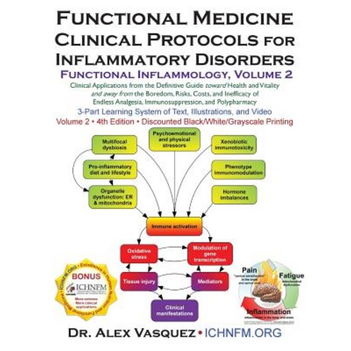 Functional Medicine Clinical Protocols for Inflammatory Disorders: Functional Inflammology Volume 2 ..., Createspace Independent Publishing Platform