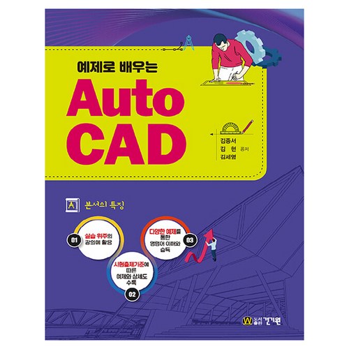 autocad