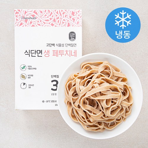 식단면