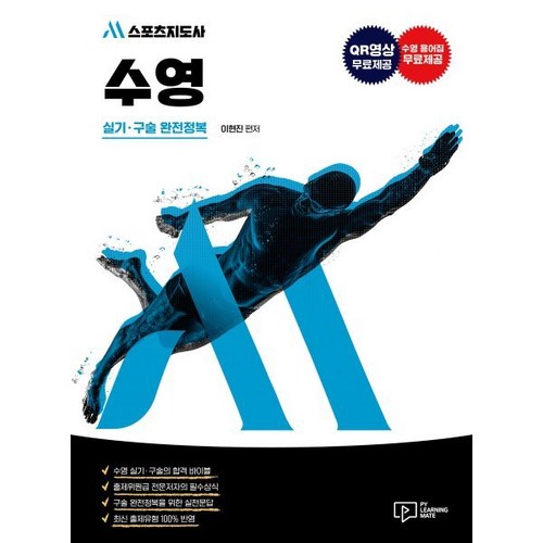 28048인텍스