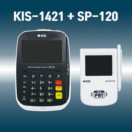 kis-1421