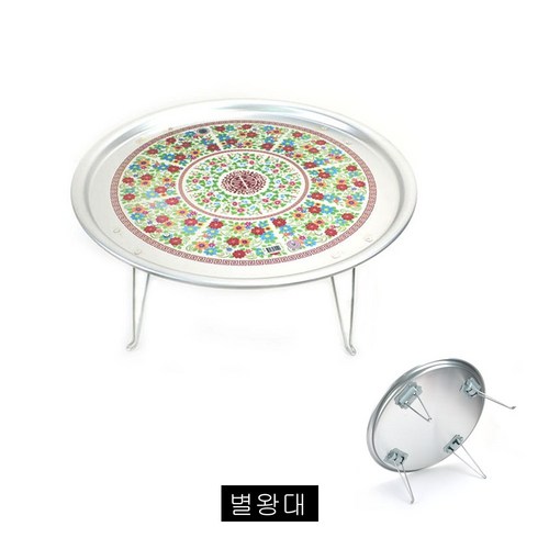 발상별왕대