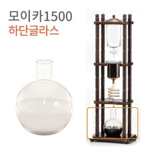 모이카