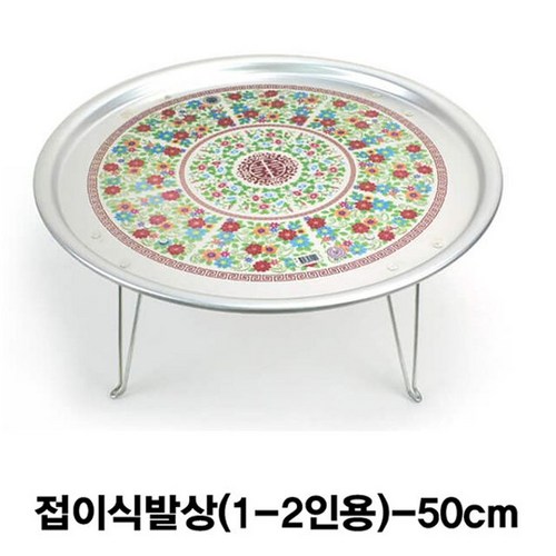 발상왕대