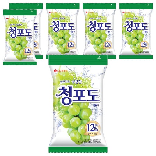 롯데웰푸드 청포도 캔디