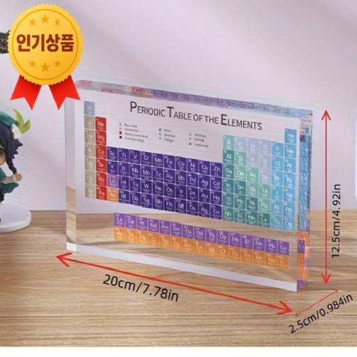 스마트픽 원소 주기율표 아크릴 디스플레이 투명 고화질 과학 장식 학습용 소품