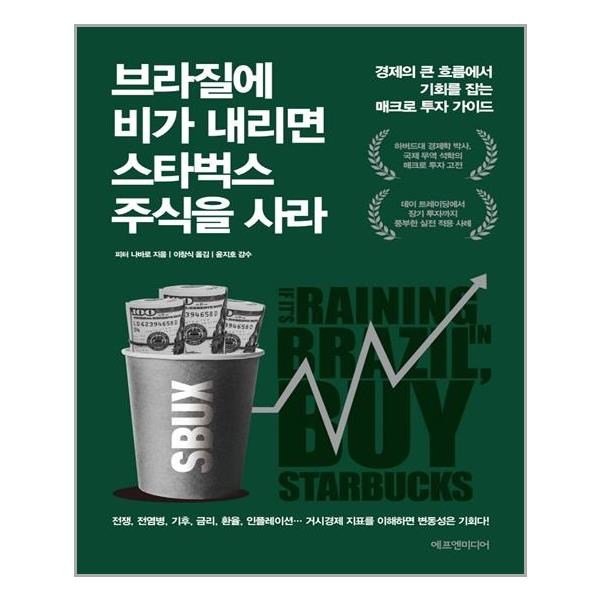 윤사라: 당신이 알아야 할 모든 것 – 제품, 브랜드, 그리고 그 이상