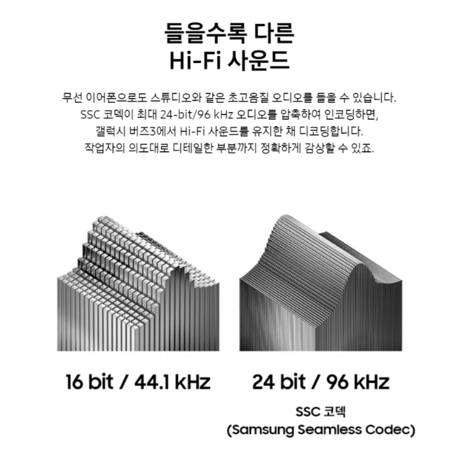 삼성전자 갤럭시 버즈3 블루투스 이어폰, SM-R530N, 화이트