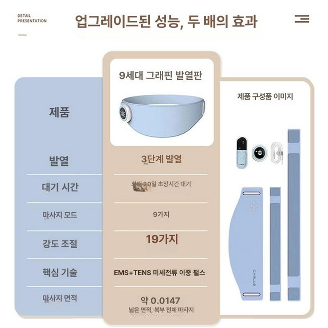 복근 운동 기구 추천 1등 제품