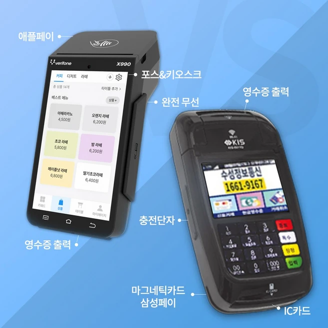 월 통신비없는 카드단말기 출시 KIS-8611Q KCP-990A 와이파이 신용카드 휴대용 무선카드단말기 이동식, KCP-X990A 신규가맹점(사업자등록증발급후 첫구매)