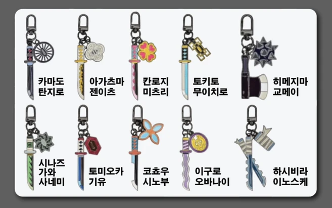 일륜도 랜덤 키링 1박스(12개입) Demon Slayer 귀멸의칼날, 1박스, 혼합