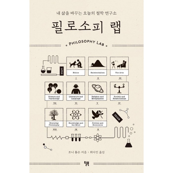 필로소피 랩:내 삶을 바꾸는 오늘의 철학 연구소, 윌북, 조니 톰슨 대표 이미지 - 철학책 추천