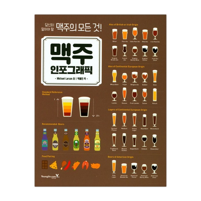 맥주 인포그래픽 당신이 알아야 할 맥주의 모든것 (마스크제공), 단품 대표 이미지 - 맥주 책 추천