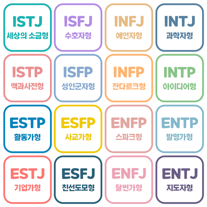 MBTI 정식검사 고급형 (온라인 심리 검사 / 고등학생~성인), MBTI 고급형 온라인 검사 (고등학생~성인) 대표 이미지 - MBTI 책 추천