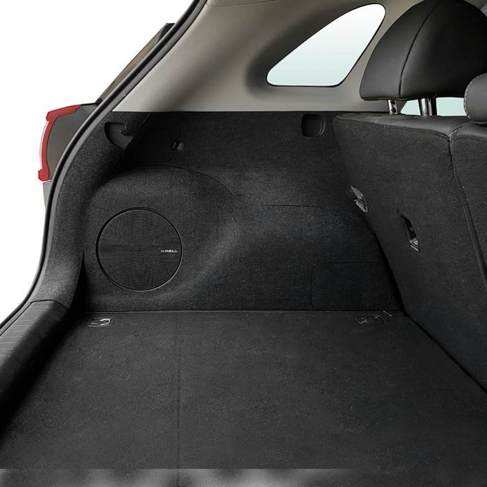 카프트 니로 더뉴니로 호환 도어커버 스크래치방지용품 트렁크 킥매트