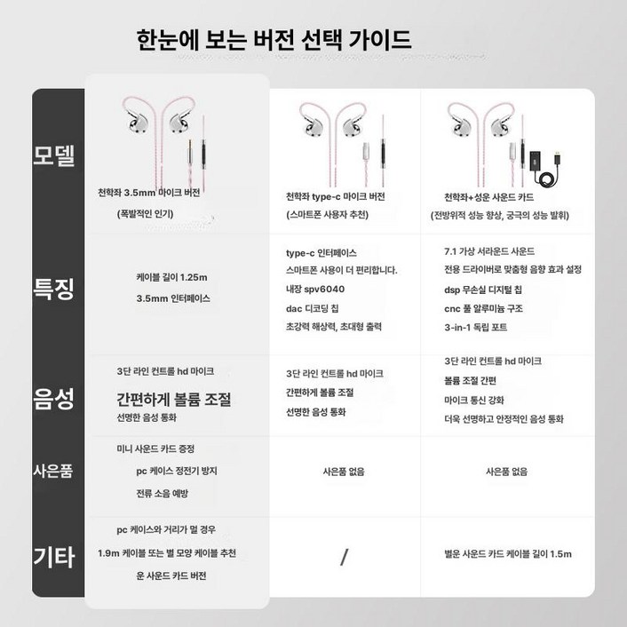 AKG/Ai Technology N5005 이어폰 블랙 AKG 하이엔드 미국 인이어