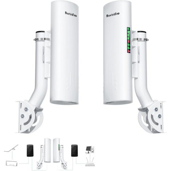 포인트 투 스타링크 인터넷 무선 장거리 전송 브라켓 마운트 제3세대 라우터용 WiFi 확장기 5.8GHz 3KM 1000Mbps 18dBi 고이득 안테나 2개 세트