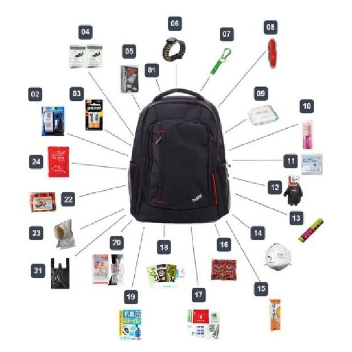 응급처치장비 지진대비 생존배낭 재난대비 백패킹 생존가방