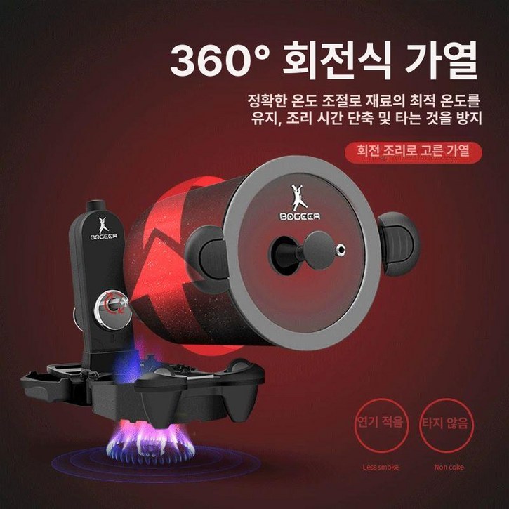 자동회전롤팬 통돌이 삼겹살 혼합기 롤팬 기름안튀는