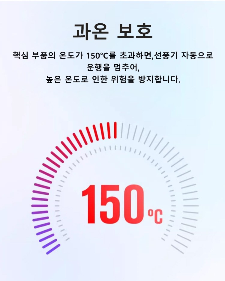 1/1+1 틱톡 상품 폭력 터빈 선풍기 130000RPM 초강력 터보팬 무선 차량용 청소기, 블루*1세트 - thumb image