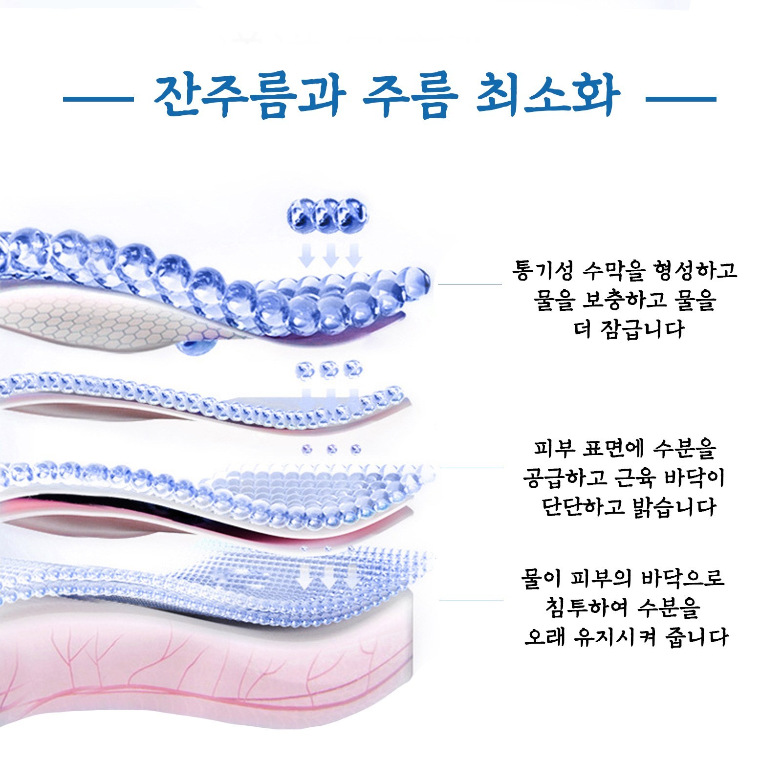 히알루론산 B5 앰플 얼굴 주름개선 세럼 모공수축 에센스, 1개, 30ml - thumb image