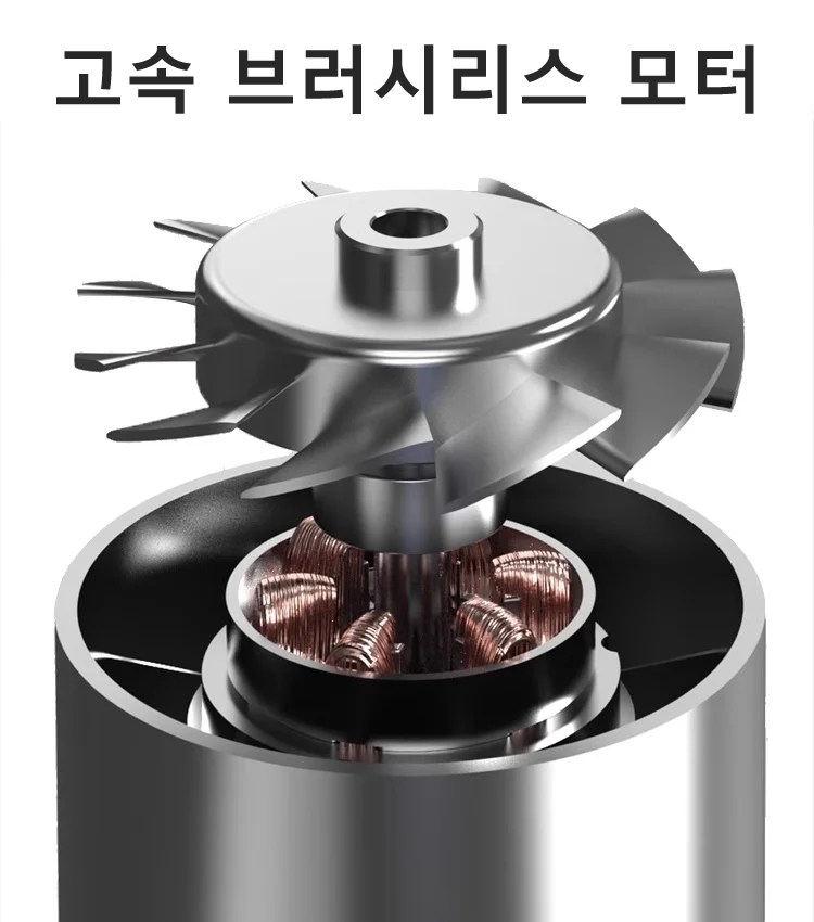 1/1+1 틱톡 상품 폭력 터빈 선풍기 130000RPM 초강력 터보팬 무선 차량용 청소기, 블루*1세트 - thumb image